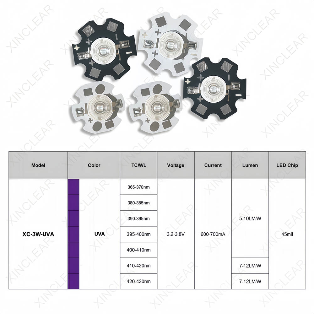 ชิป LED UVA 3W 370nm 380nm 390 - Jewelry Making Board บทวิจารณ์และราคา
