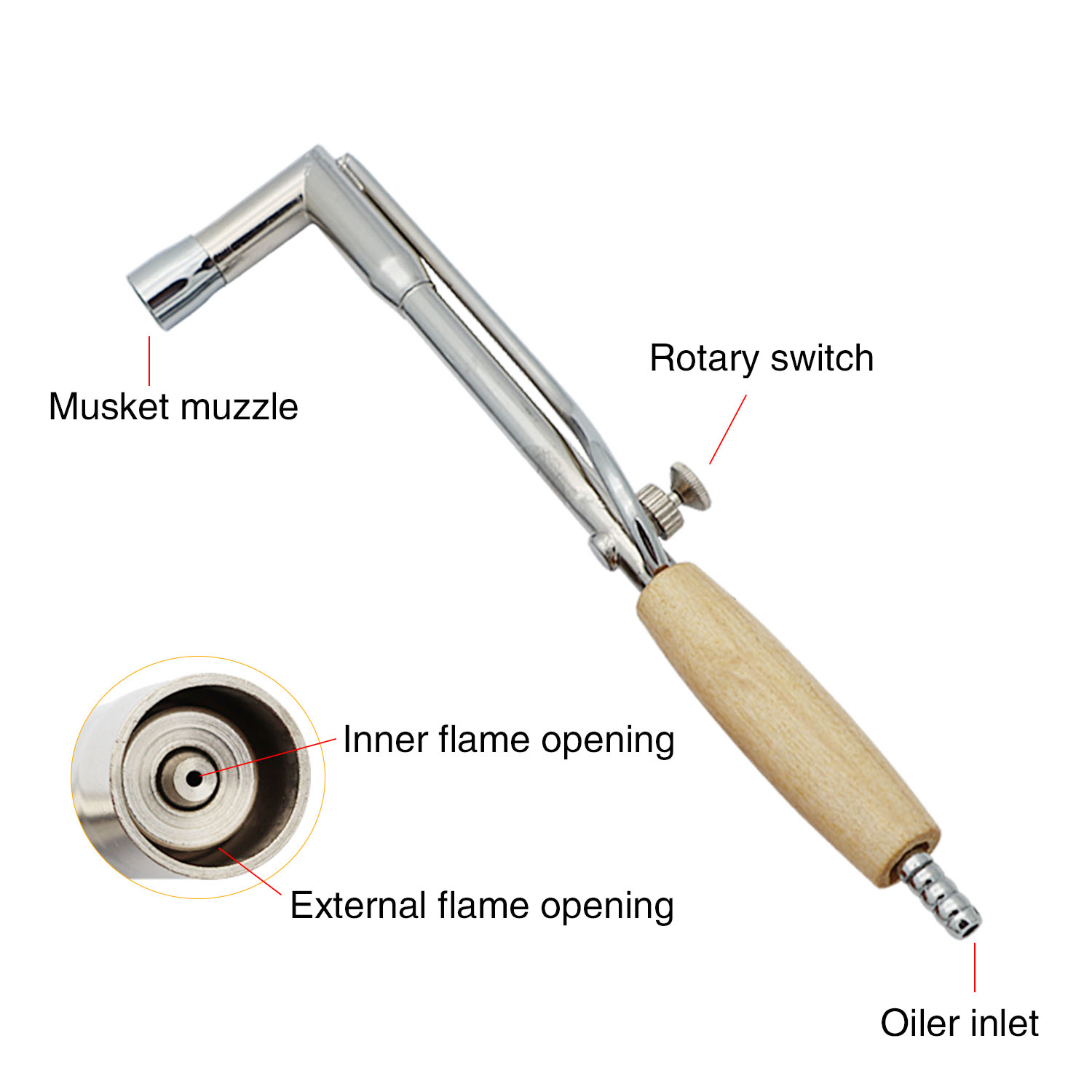 หัวฉีดเชื่อมหัวฉีดบัดกรี: เปลว - Jewelry Making Torch บทวิจารณ์และราคา